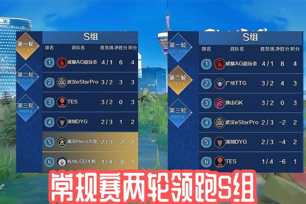悟空体育平台- 尼斯防线固若金汤，连续三场零封对手  